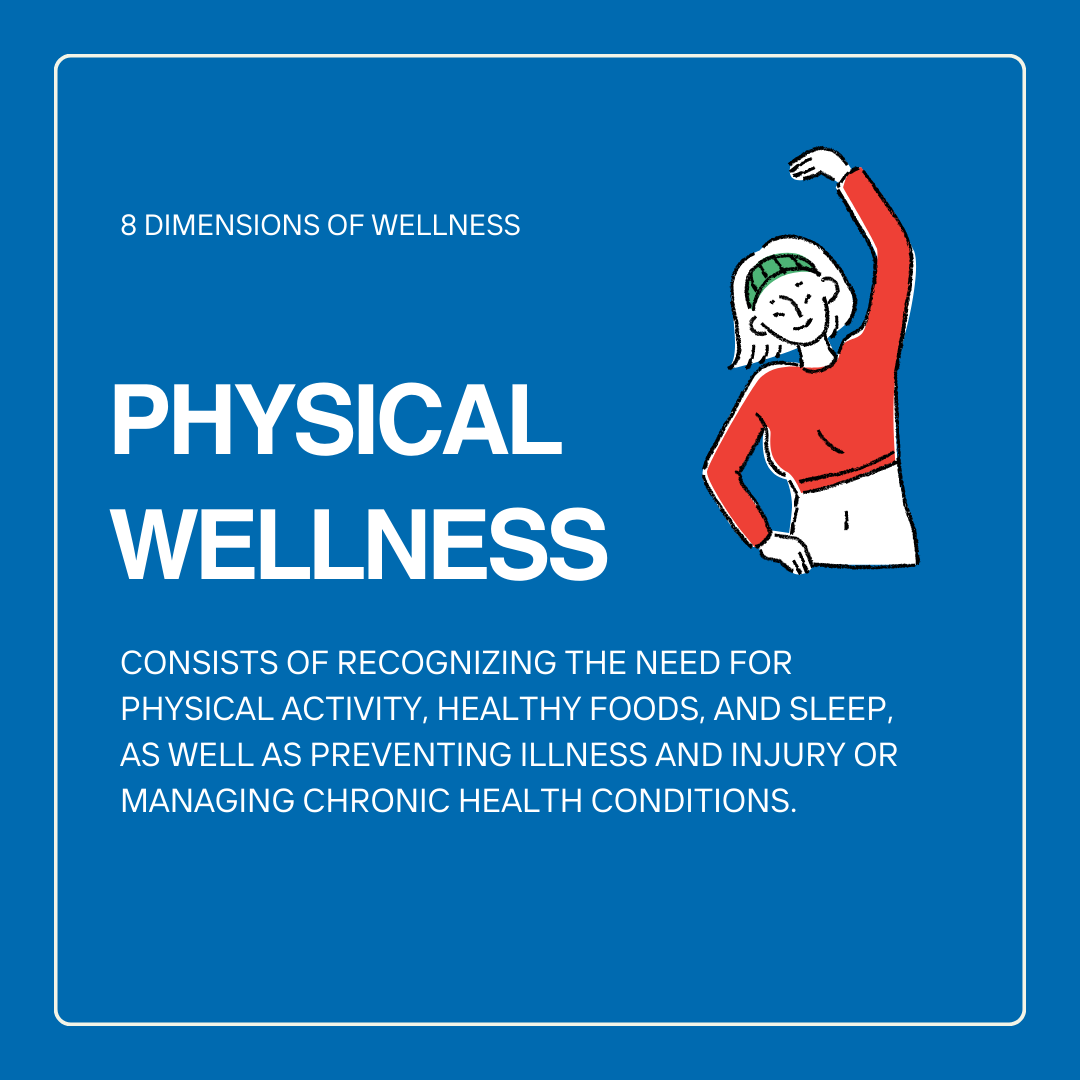 Physical Wellness