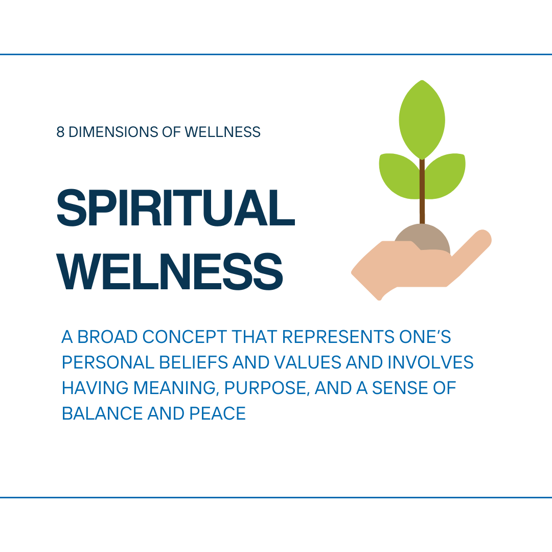 Spiritual Wellness